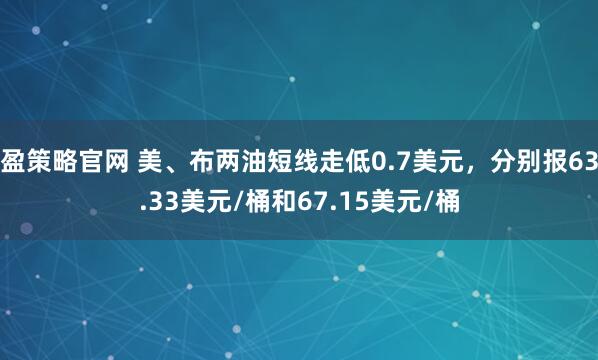 盈策略官网 美、布两油短线走低0.7美元，分别报63.33美元/桶和67.15美元/桶